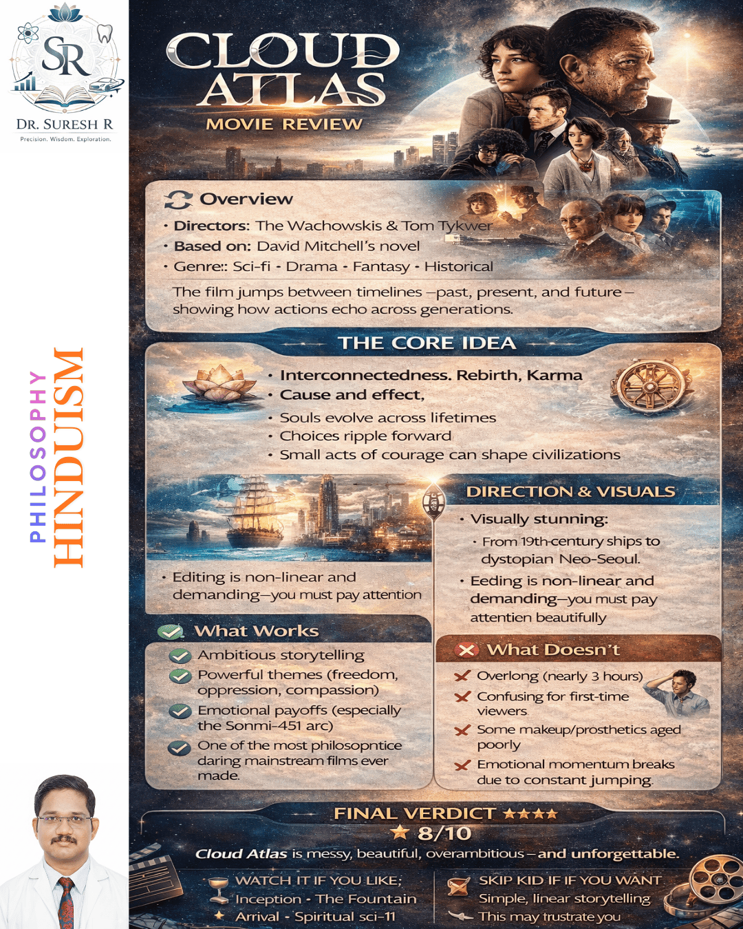 Cloud Atlas REVIEW.png